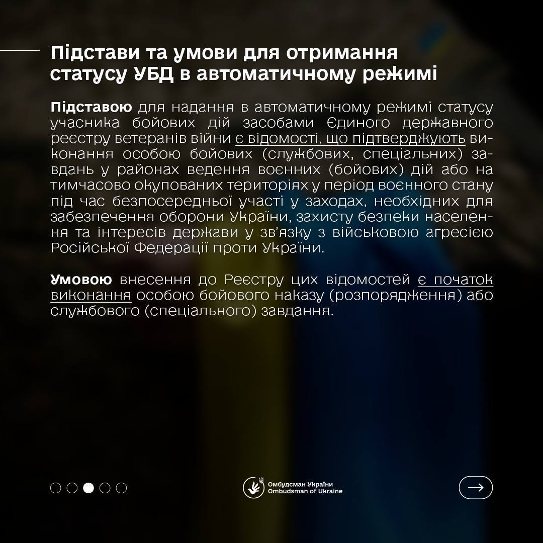 Как сейчас можно получить статус УБД в автоматическом режиме: инструкция и все контакты