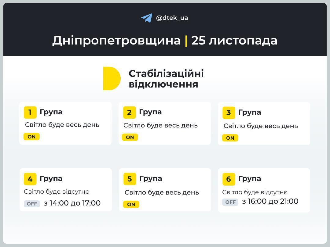Новые графики отключения света на 25 ноября: в какие часы не будет электричества