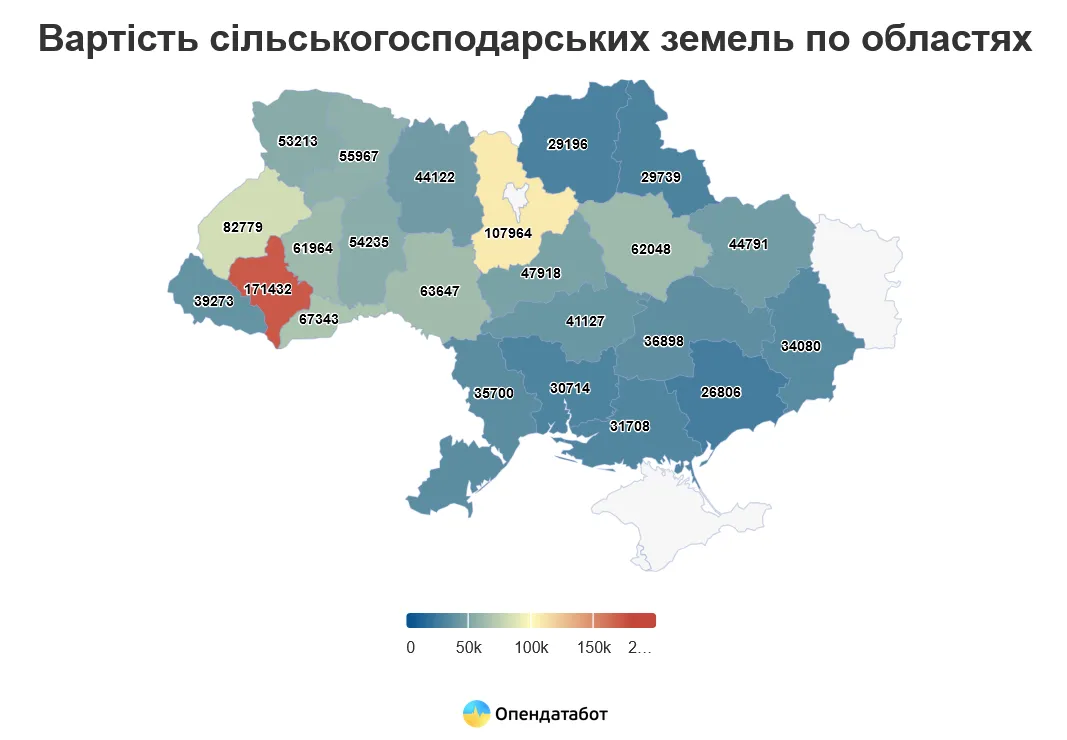 Сколько стоит земля в Украине