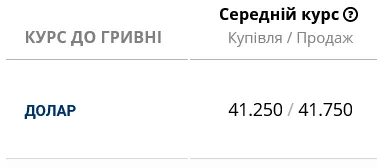 В украинских банках подорожал доллар