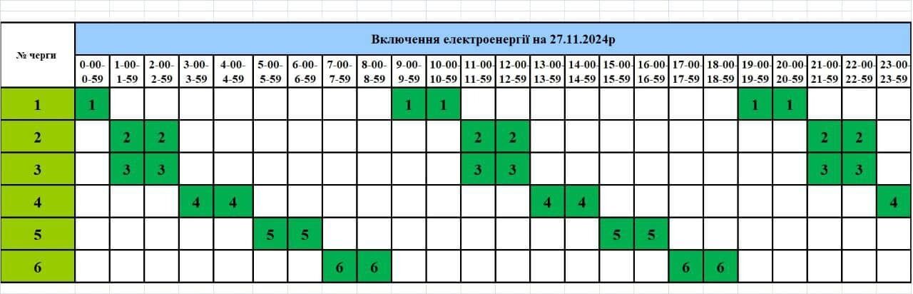 Власти Тернополя сообщили, что будет со светом в городе 27 ноября: все подробности