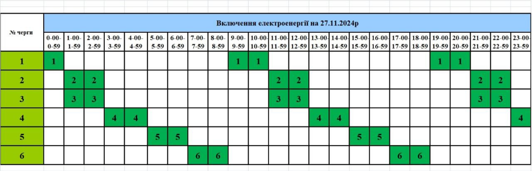 График отключения света в Тернополе