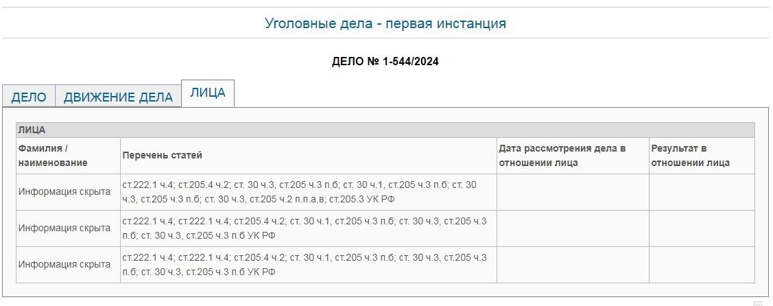 У Росії вирішили влаштувати судилище над трьома українськими підлітками: їм загрожує довічне ув'язнення за "теракти" та "роботу на СБУ"