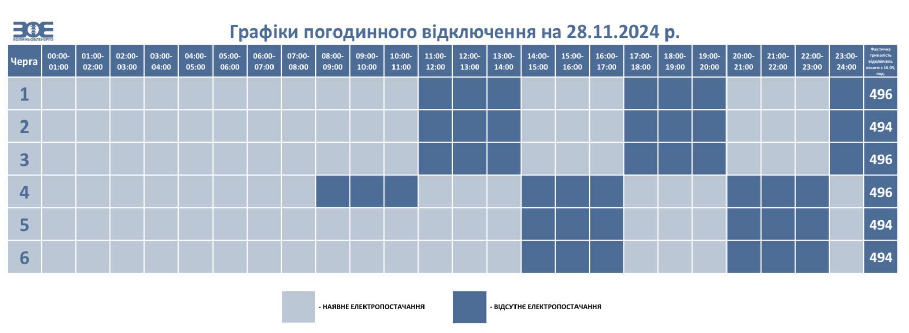 График отключения света на Волыни