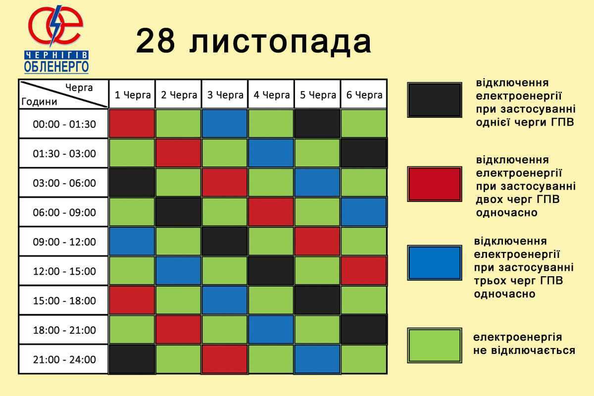 Как отключают свет в Чернигове