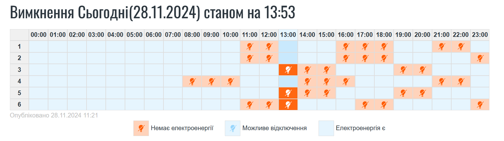 Отключения света в Ивано-Франковске