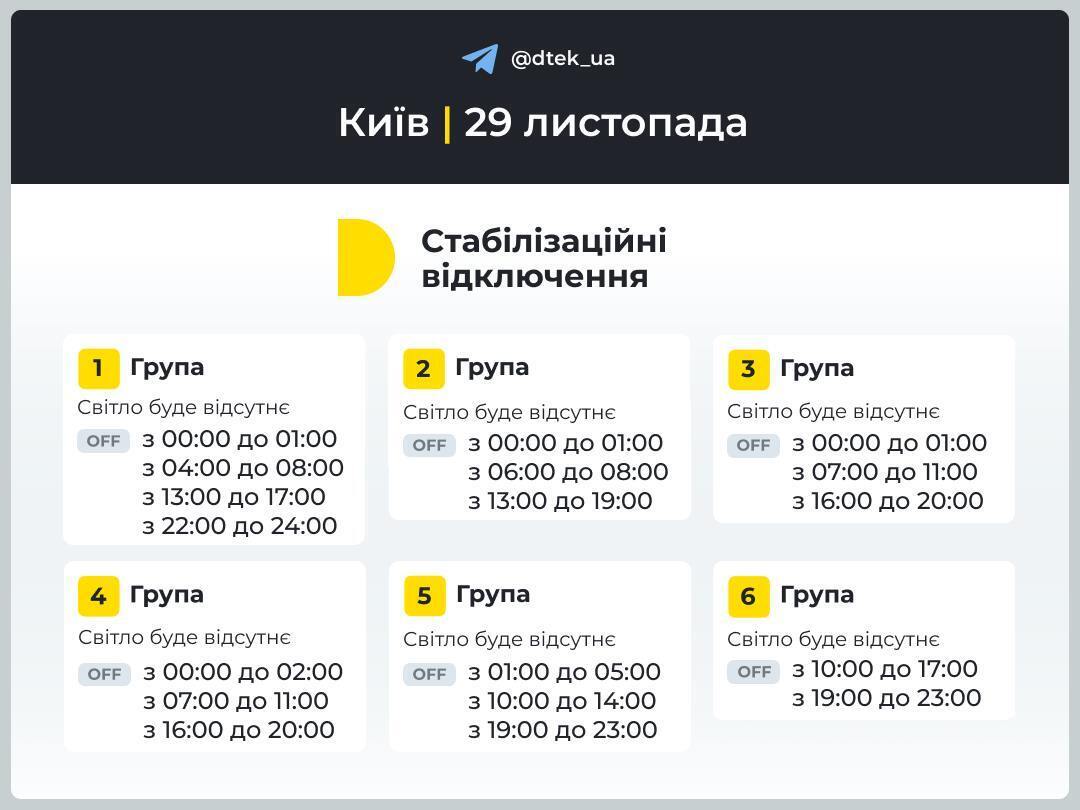 Якими будуть відключення світла у Києві 29 листопада