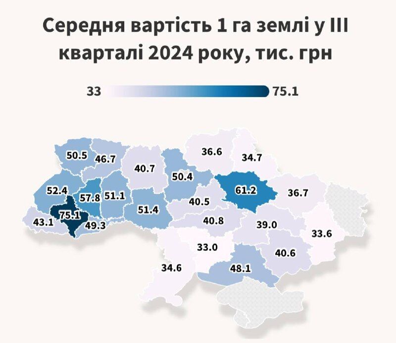 Где дороже всего покупать землю