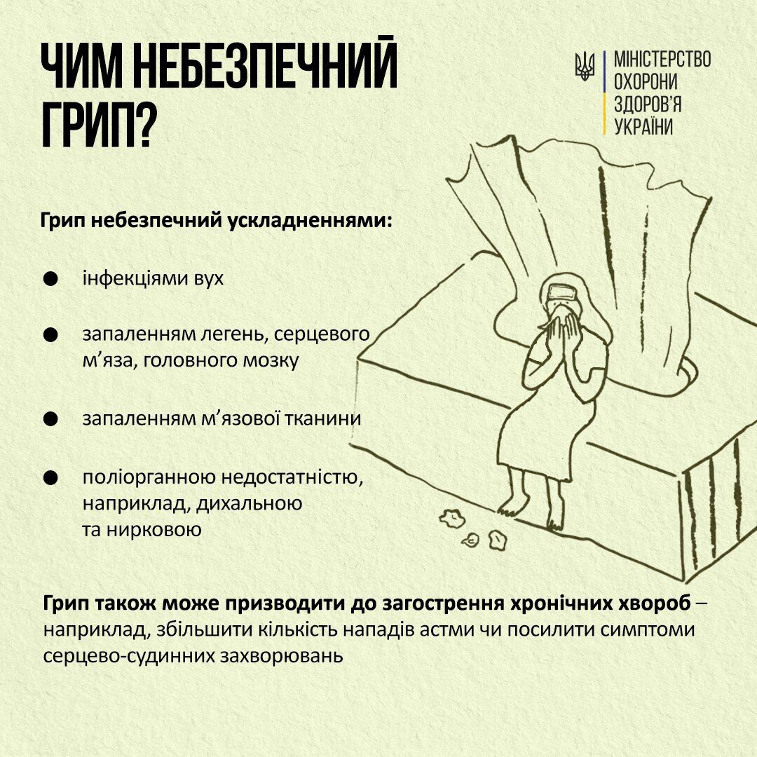 Осложнения можно предотвратить: в Минздраве призвали украинцев вакцинироваться от гриппа