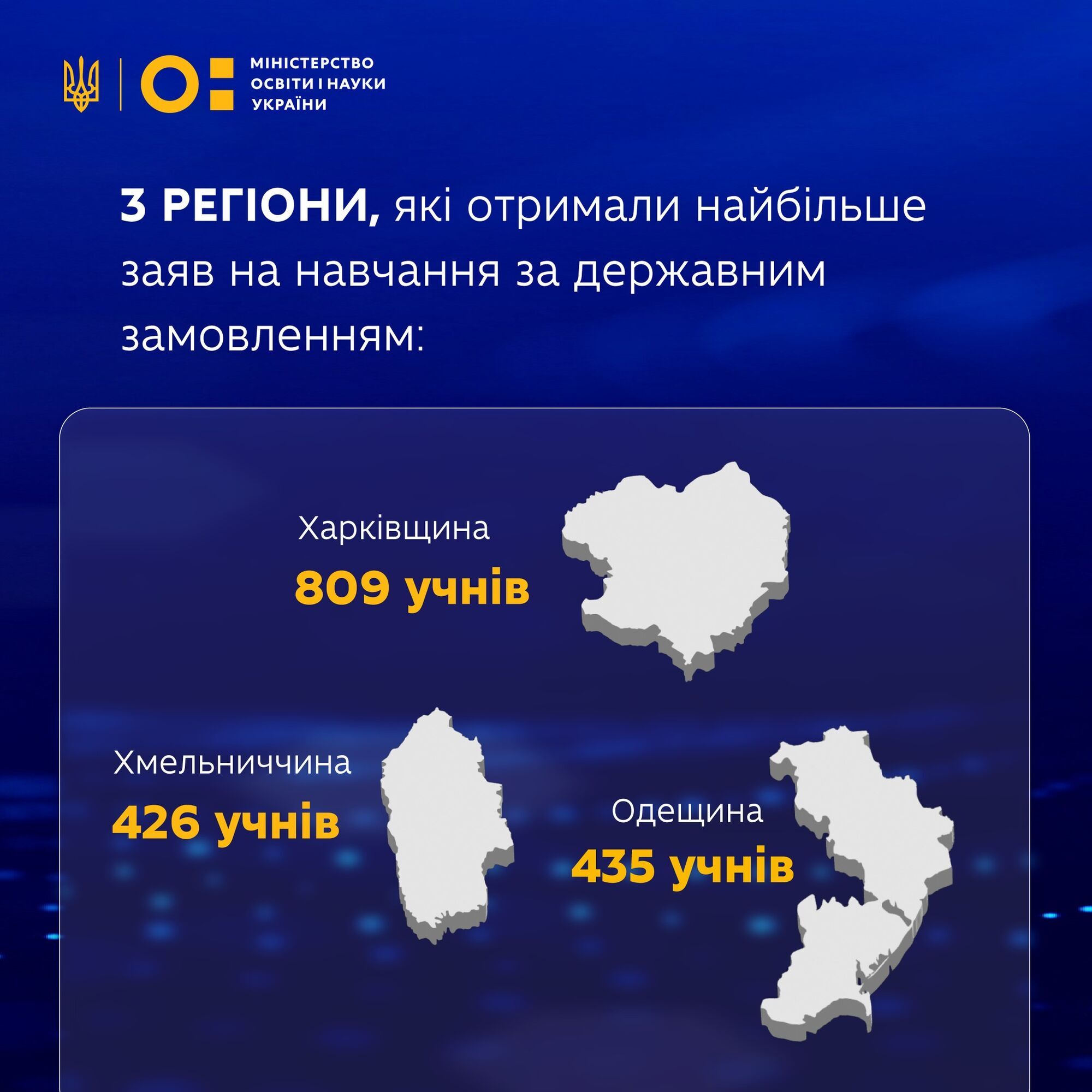 Названы регионы Украины с наибольшим количеством поступающих в профтехи в 2024 году