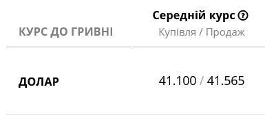 В українських обмінниках подорожчав долар