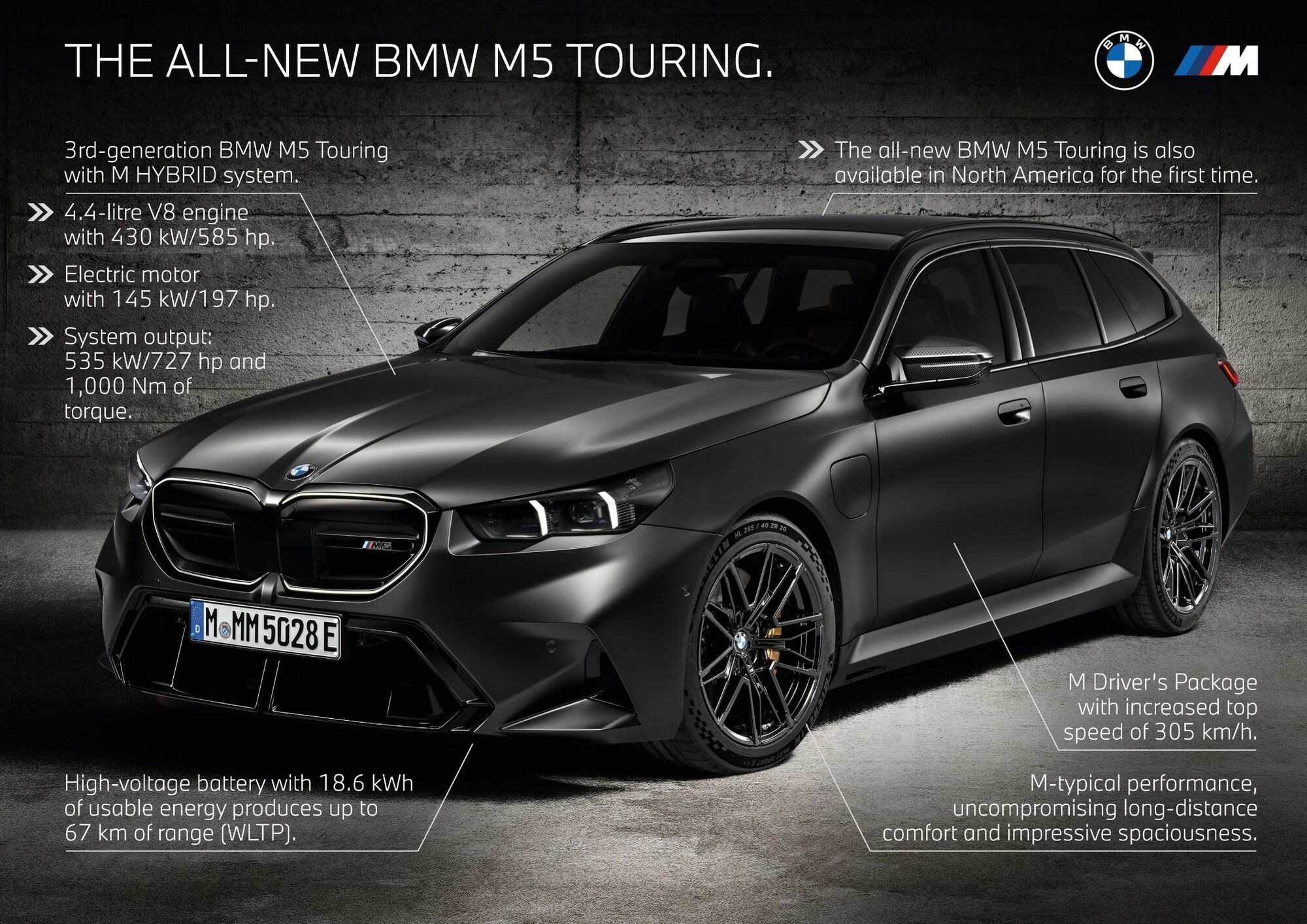 BMW M5 Touring назвали кращою альтернативою седана: плюси нового універсала