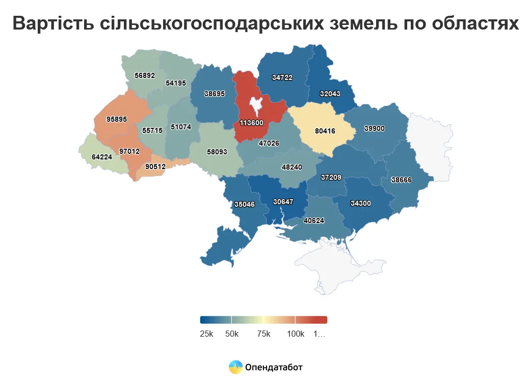 Де ціни на землю найвищі