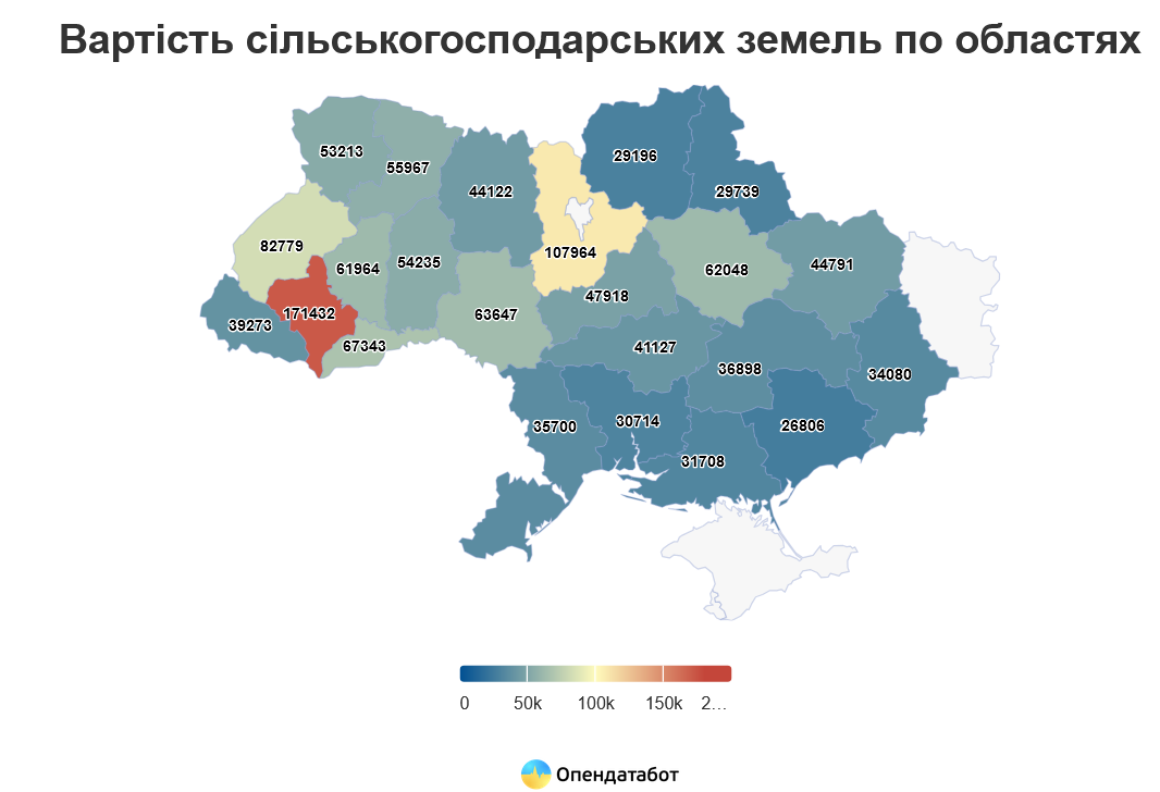 Где самая дорогая земля в Украине