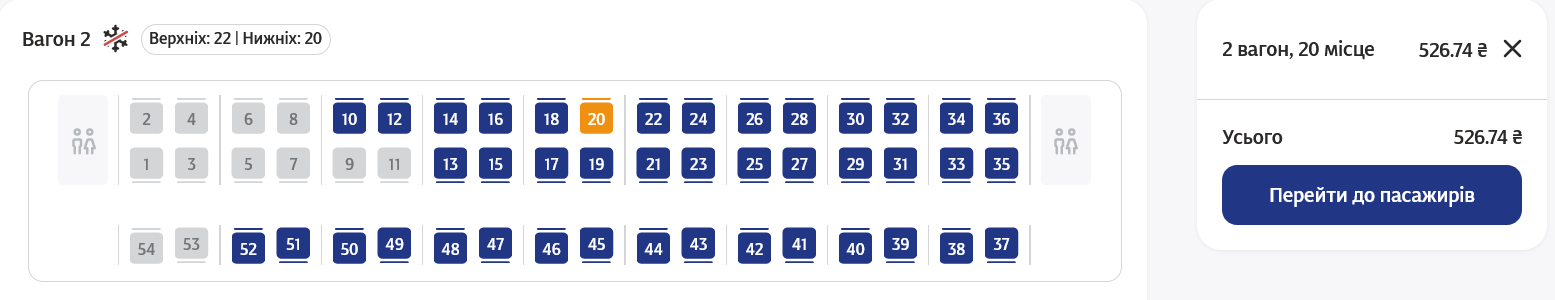Квитки на поїзд №61/62 Дніпро – Рахів продаються у вагони класів плацкарт купе та люкс