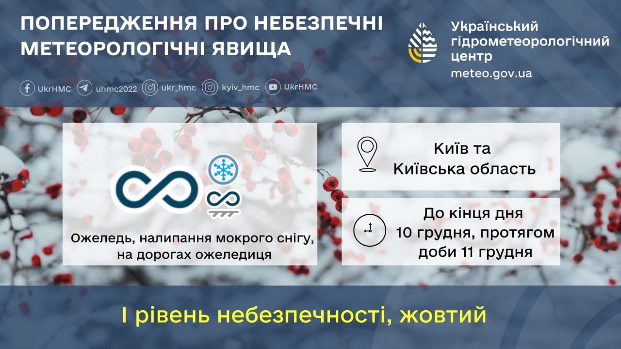 Синоптики попередили про суттєве погіршення погодних умов у Києві та області 10 грудня