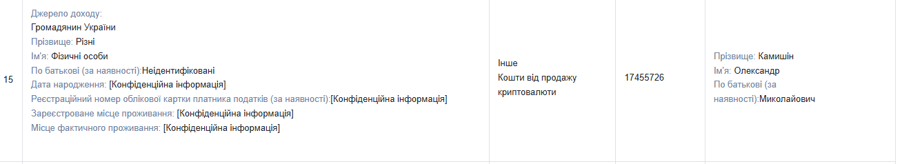 За какую сумму продал биткоины Камышин