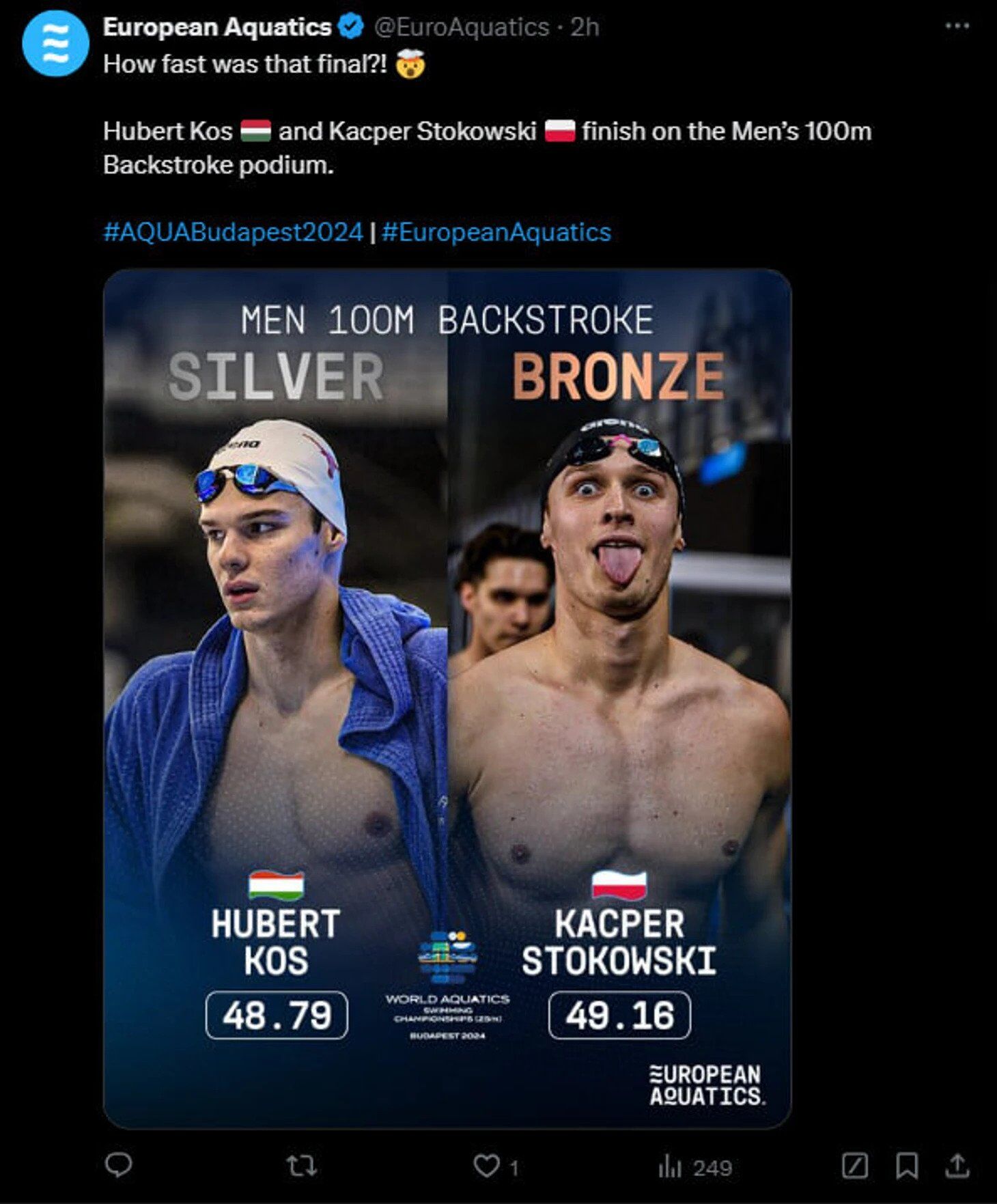 Росії вказали на її місце у світі після перемоги росіянина на ЧС із плавання. Фотофакт