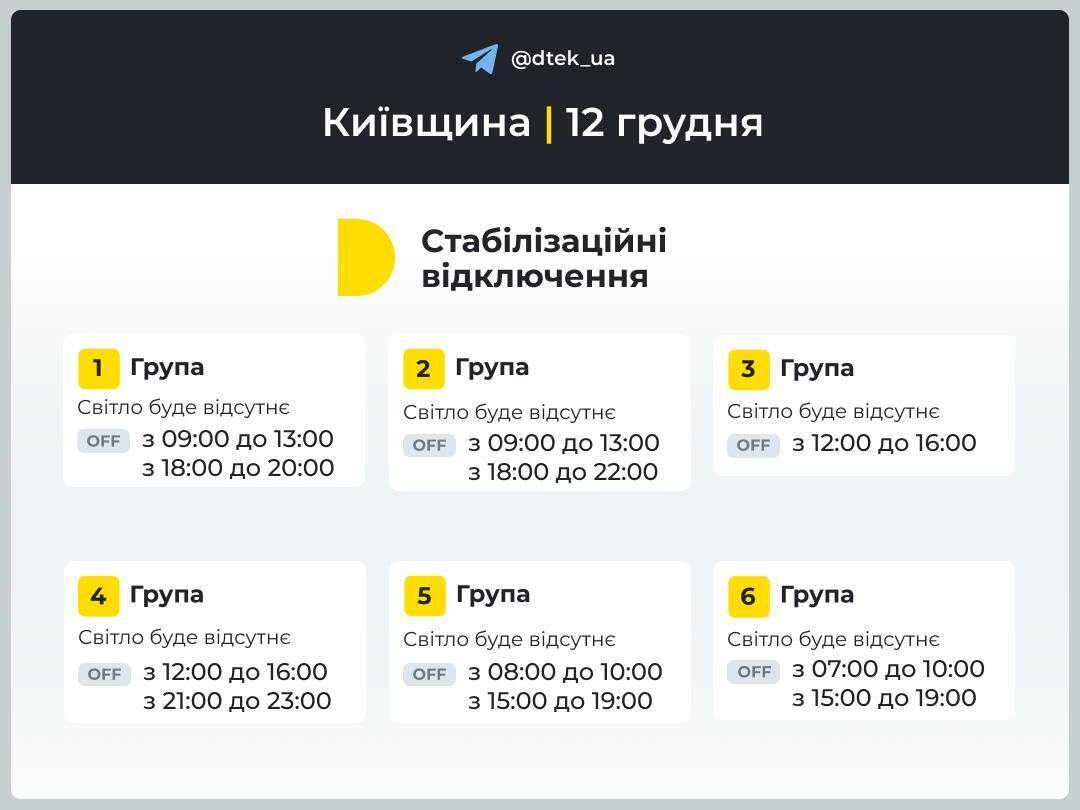График отключения электроэнергии для Киевской области