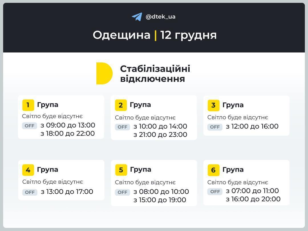 Отключения света в Одессе: график на 12 декабря