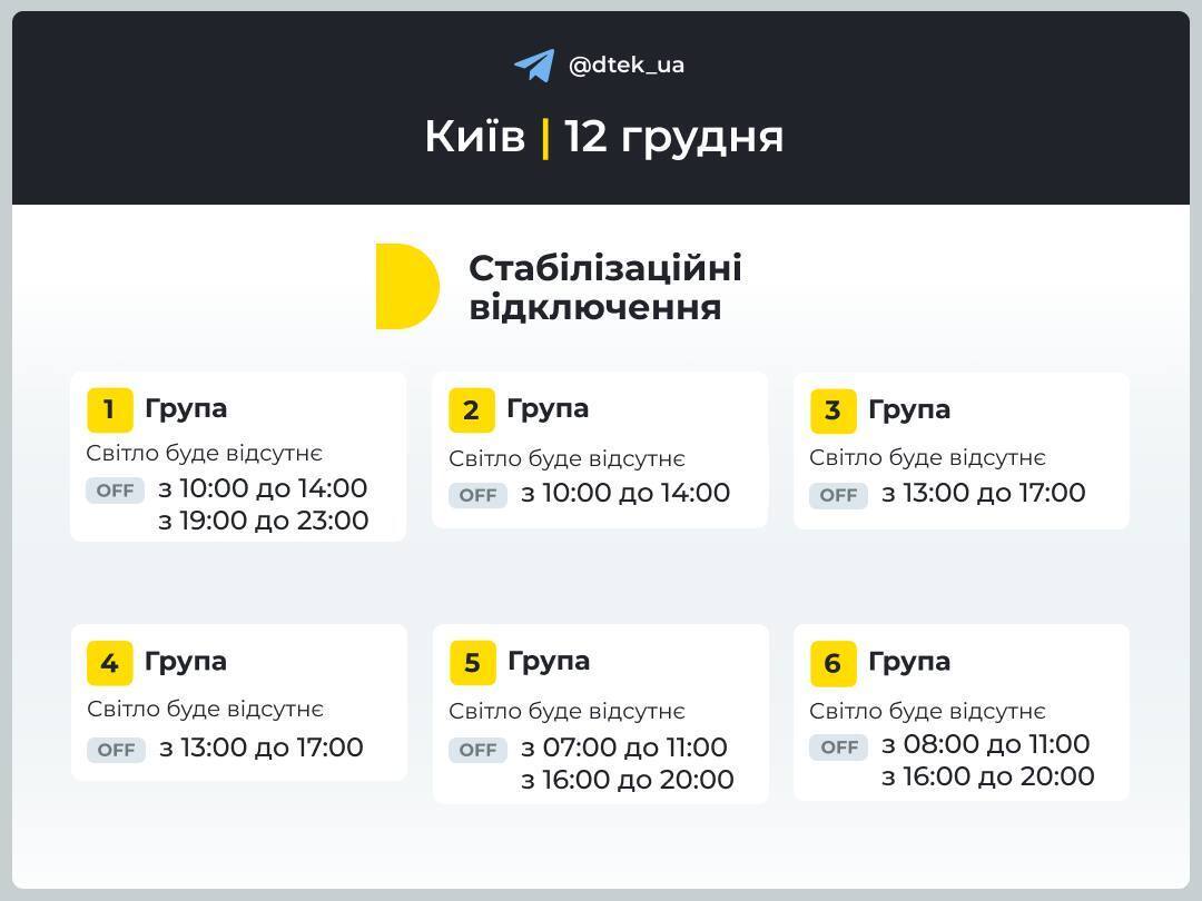 Какие отключения света в Киеве