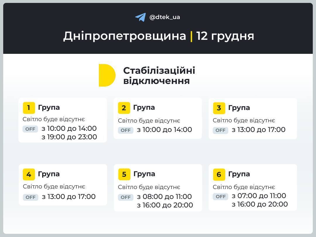 Какой график действует в Днепре и области
