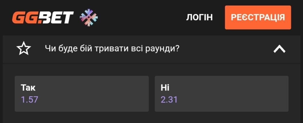 В каком раунде закончится реванш Усик – Фьюри: букмекеры дали прогноз
