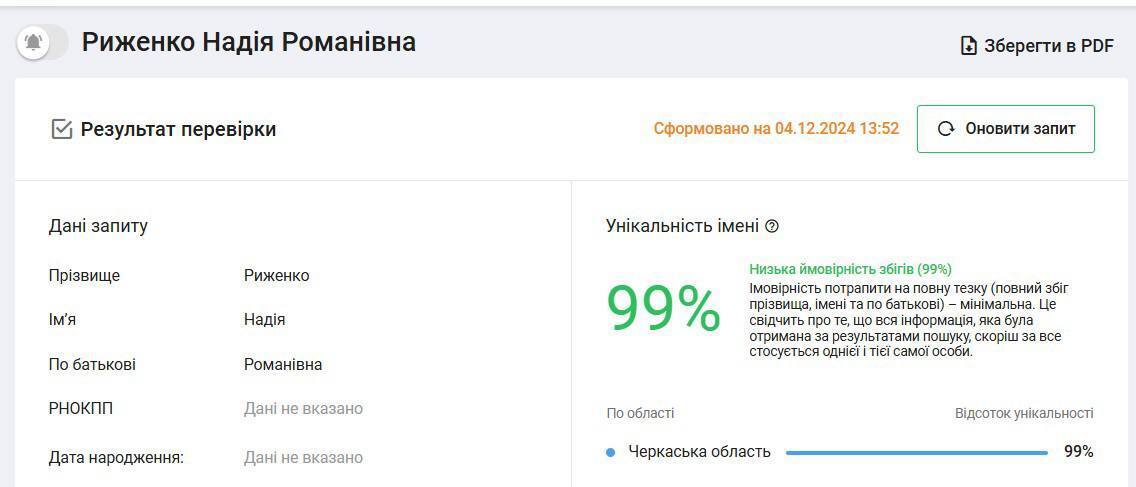 У матері гендиректора лікарні Мечникова знайшли нерухомість у Ялті: розслідування