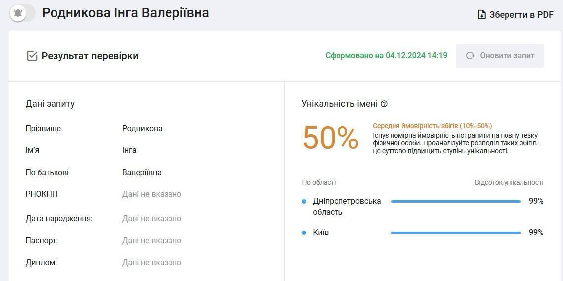 У матері гендиректора лікарні Мечникова знайшли нерухомість у Ялті: розслідування