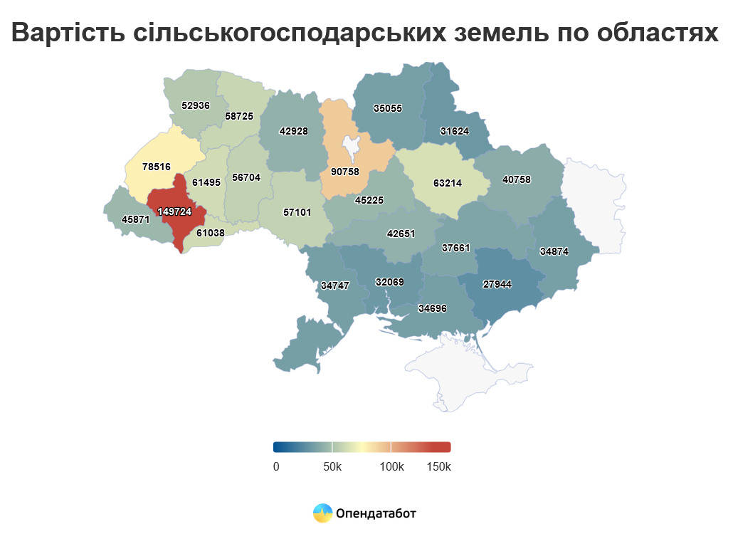 Где в Украине самая дешевая земля