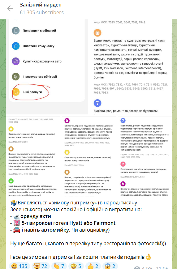 "Зимнюю 1000" можно потратить на автомойку, гостиницу или аренду яхты – и все это за наши налоги: нардеп указал на "интересный перечень"