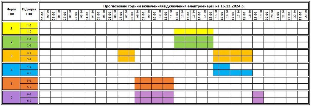 Як відключатимуть світло на Закарпатті 16 грудня