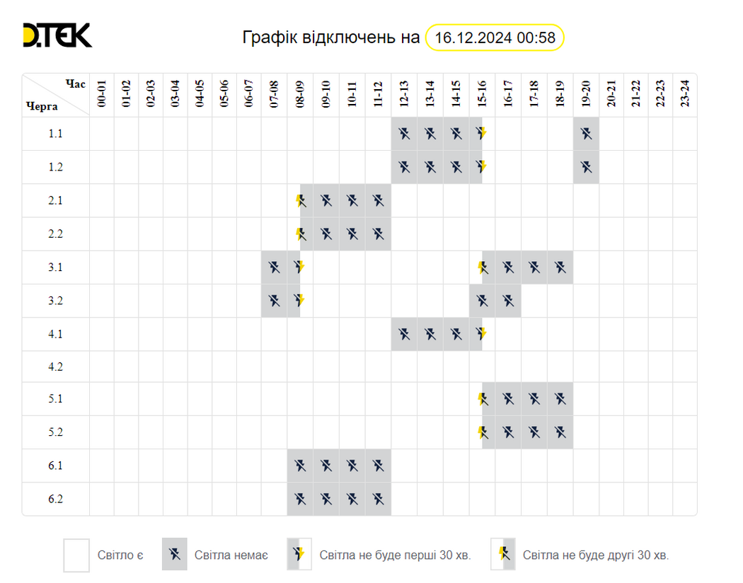 Графік відключення світла Київ