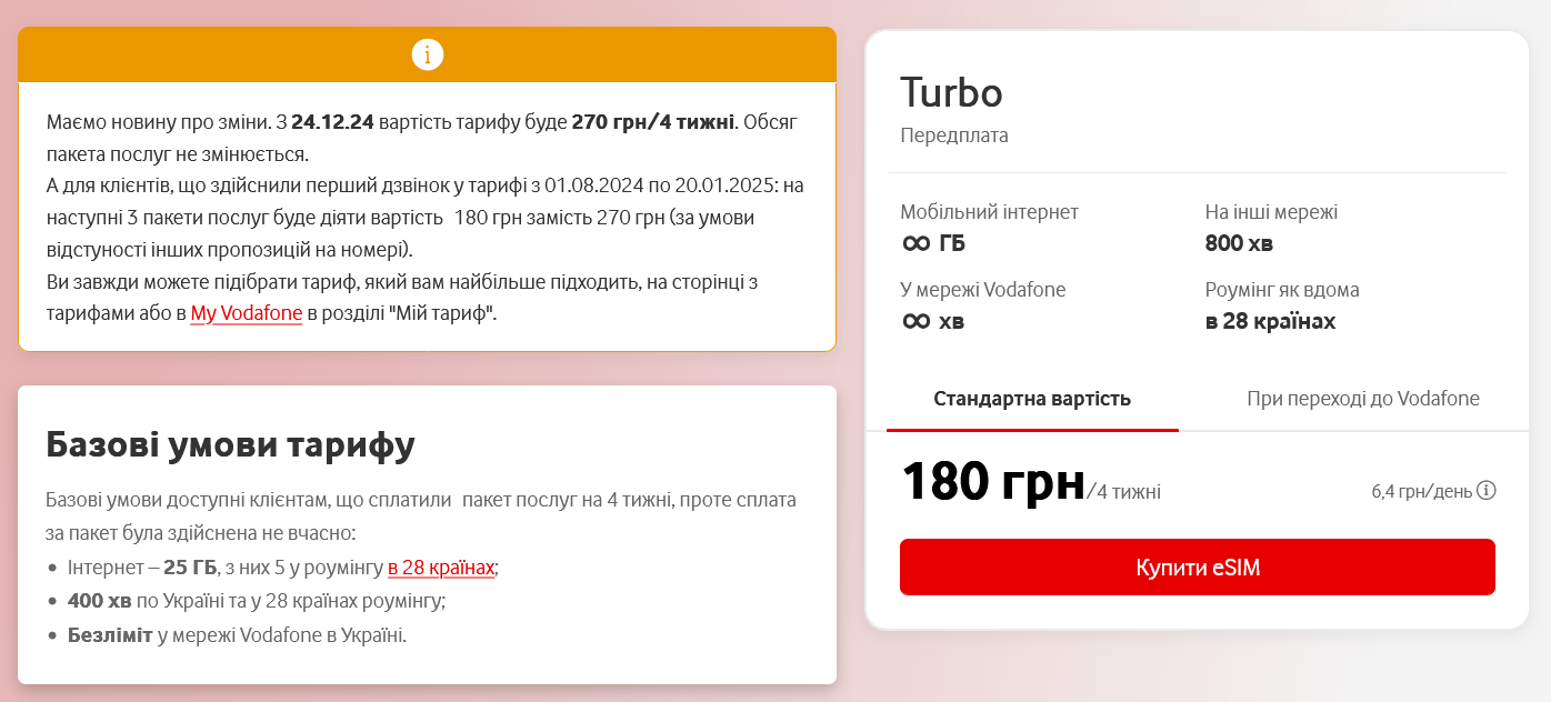 Вартість тарифу Turbo зросте зі 180 до 270 грн за 4 тижні