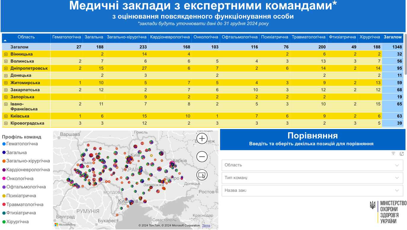 В Україні замість МСЕК створили 1348 експертних команд у 286 лікарнях. Карта