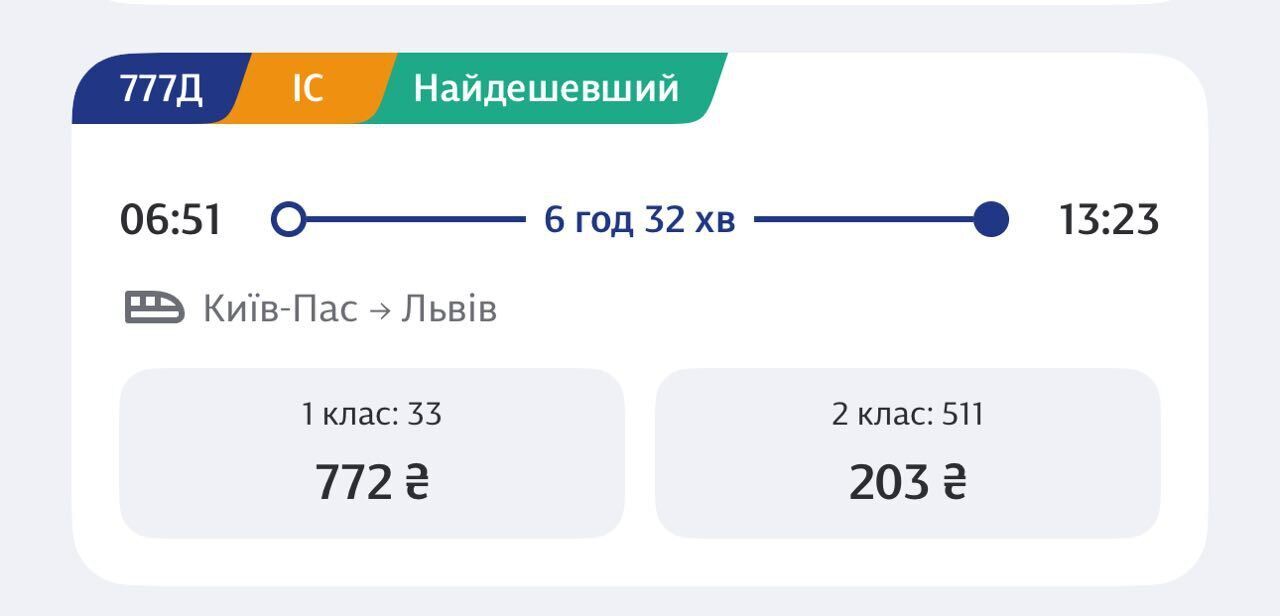 Билеты на поезд Киев-Львов на Рождество