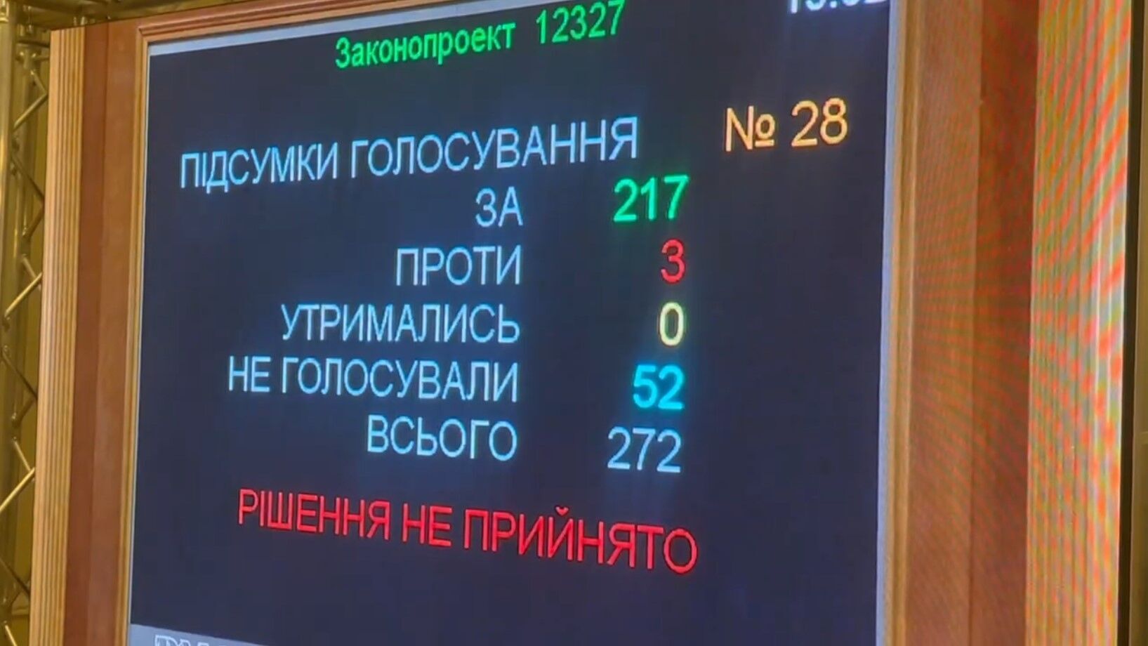 Хто не голосував за відкликання нардепа Бойка з Комітету з прав людини: дані по партіях