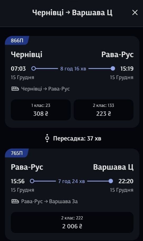 Скільки коштують квитки на новий поїзд до Варшави
