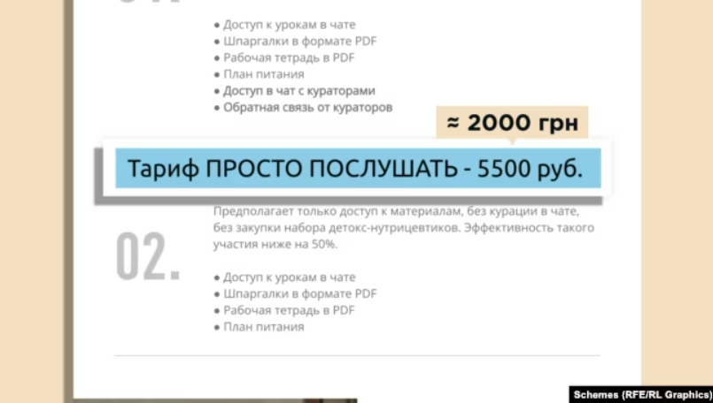 Квартира в Москві і дружина з зарплатою в рублях: спливли скандальні дані про "слугу" Каптєлова. Хто він і за що голосував 