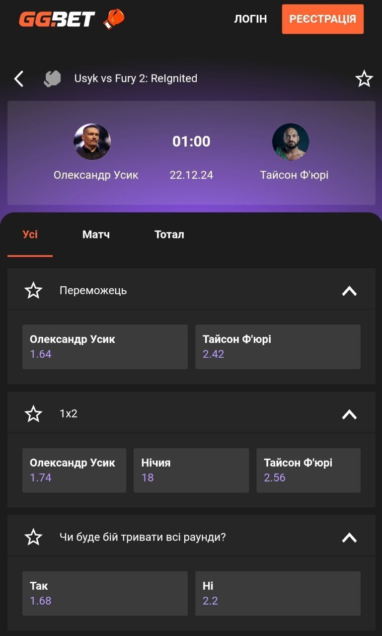 "Чим більша шафа, тим гучніше падає": ринг-анонсер дав однозначний прогноз на реванш Усик – Ф'юрі
