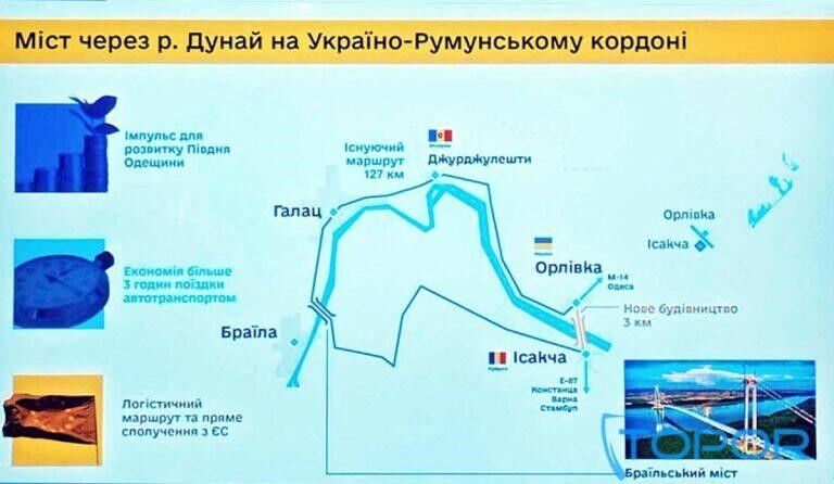 Міст в Румунію Орлівка-Ісакча: рішення про будівництво вже ухвалено