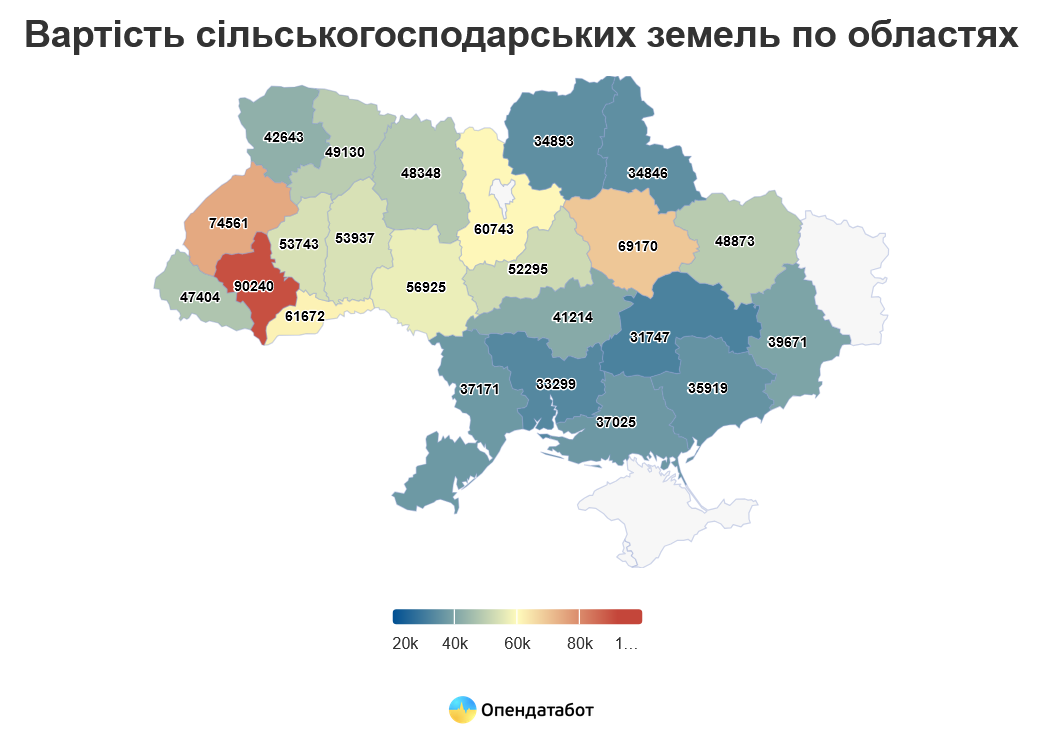 Скільки коштує гектар землі в Україні