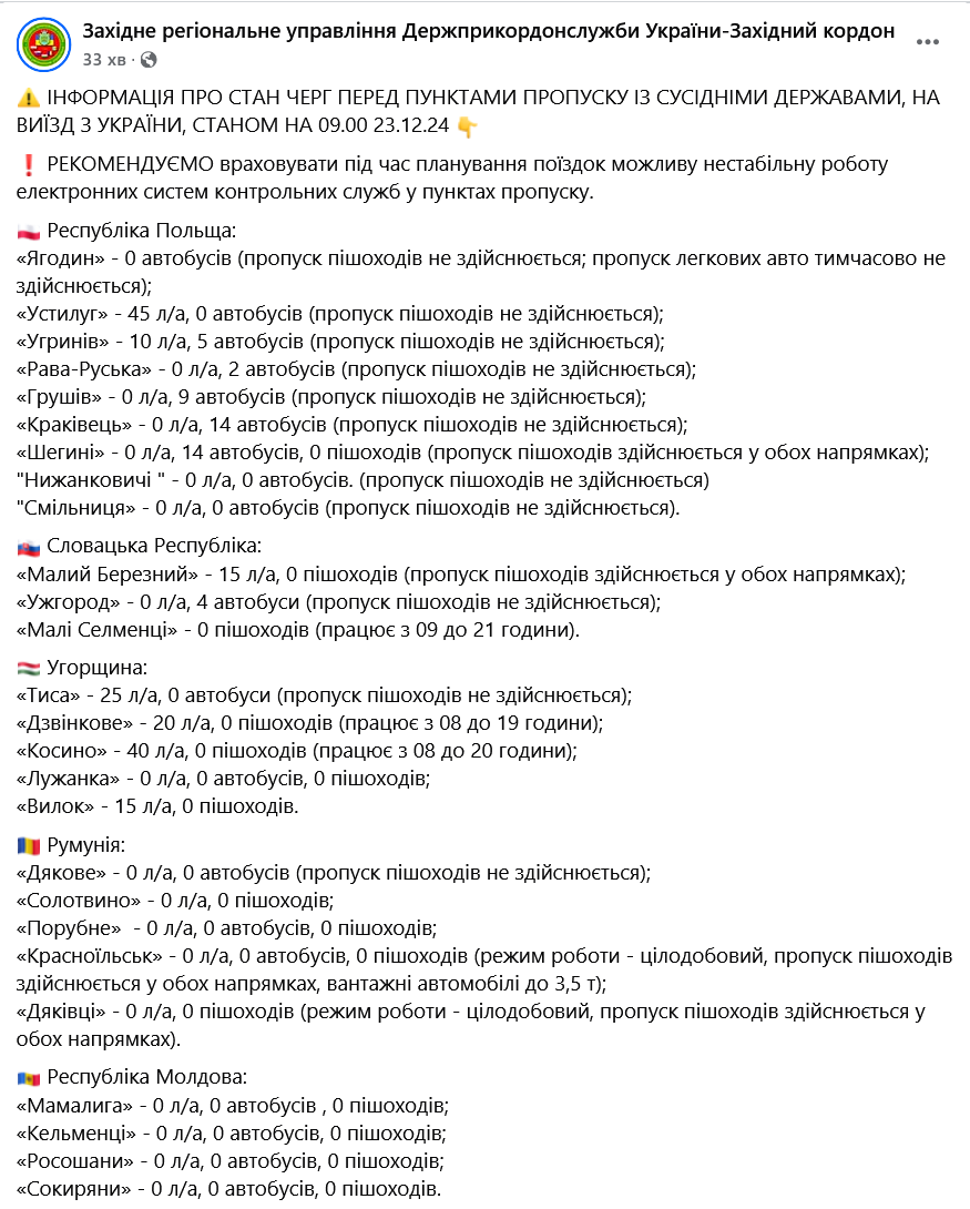 На каких пунктах пропуска на границе Украины есть очереди