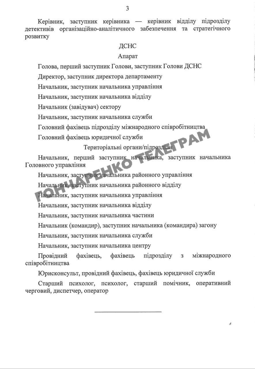 Нацполиция и ГСЧС должны знать английский: Кабмин утвердил перечень должностей с требованиями к кандидатам по языку