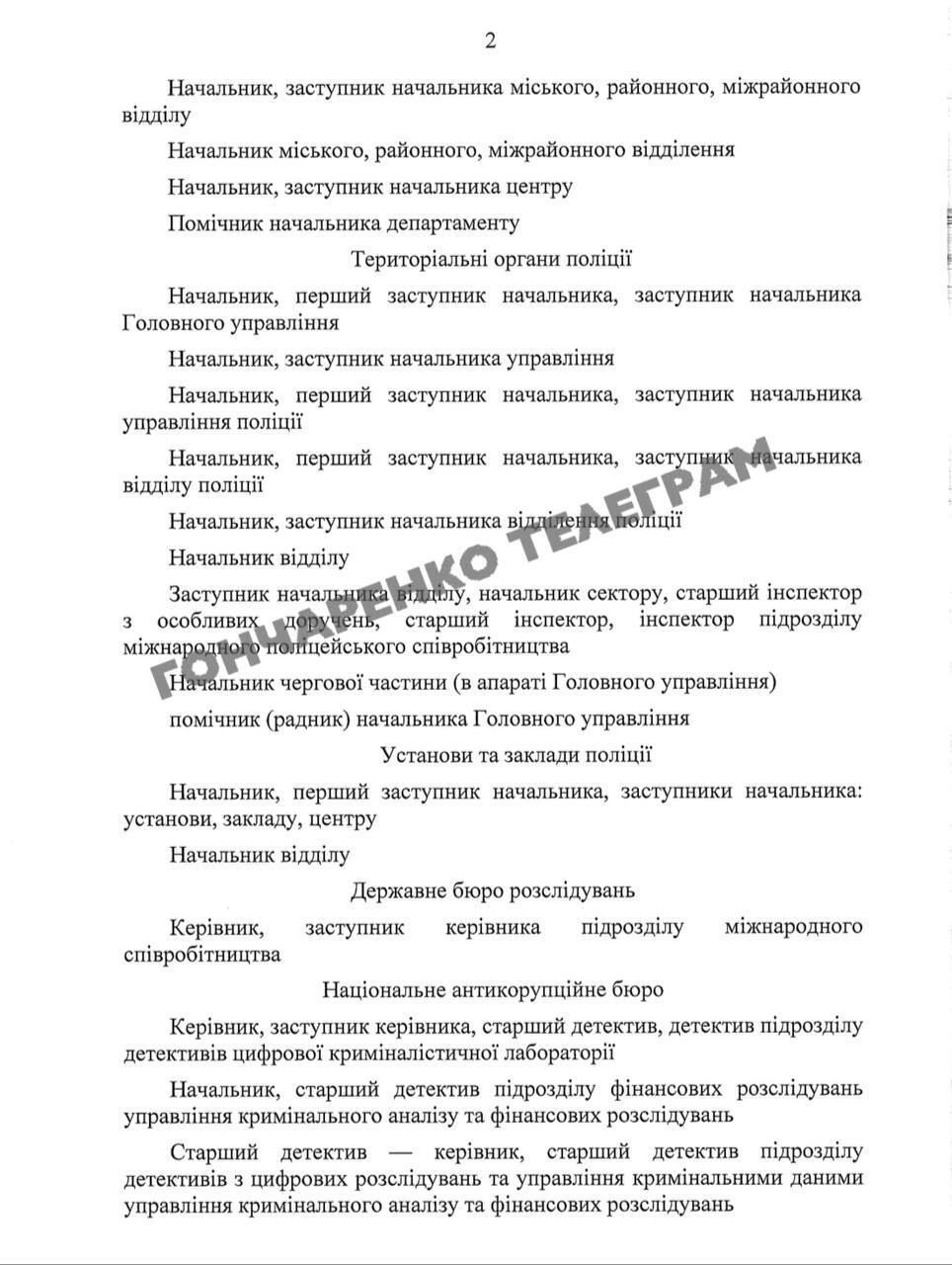 Нацполиция и ГСЧС должны знать английский: Кабмин утвердил перечень должностей с требованиями к кандидатам по языку