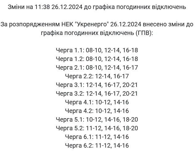 Як вимикають світло в Кіровоградській області