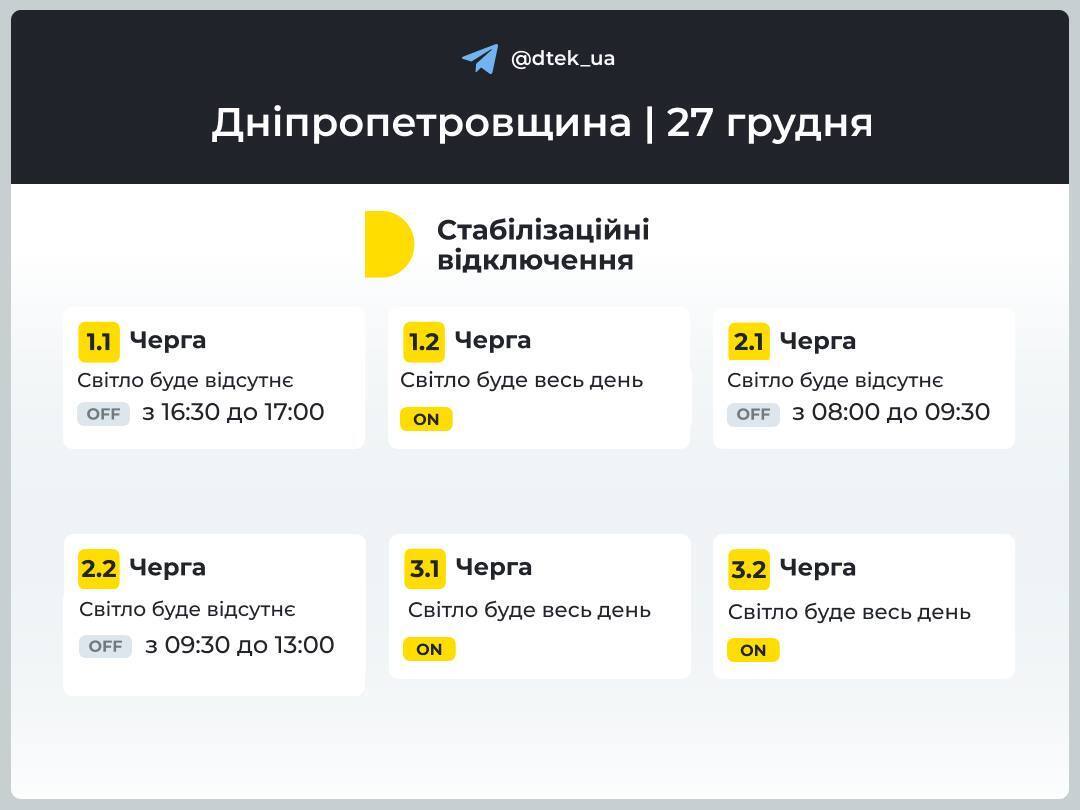 Обмеження електроенергії на Одещині 26 грудня.