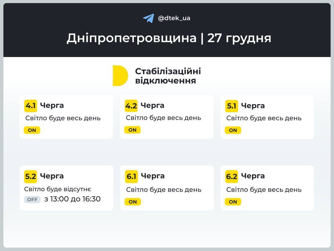 Обмеження електроенергії на Одещині 26 грудня.