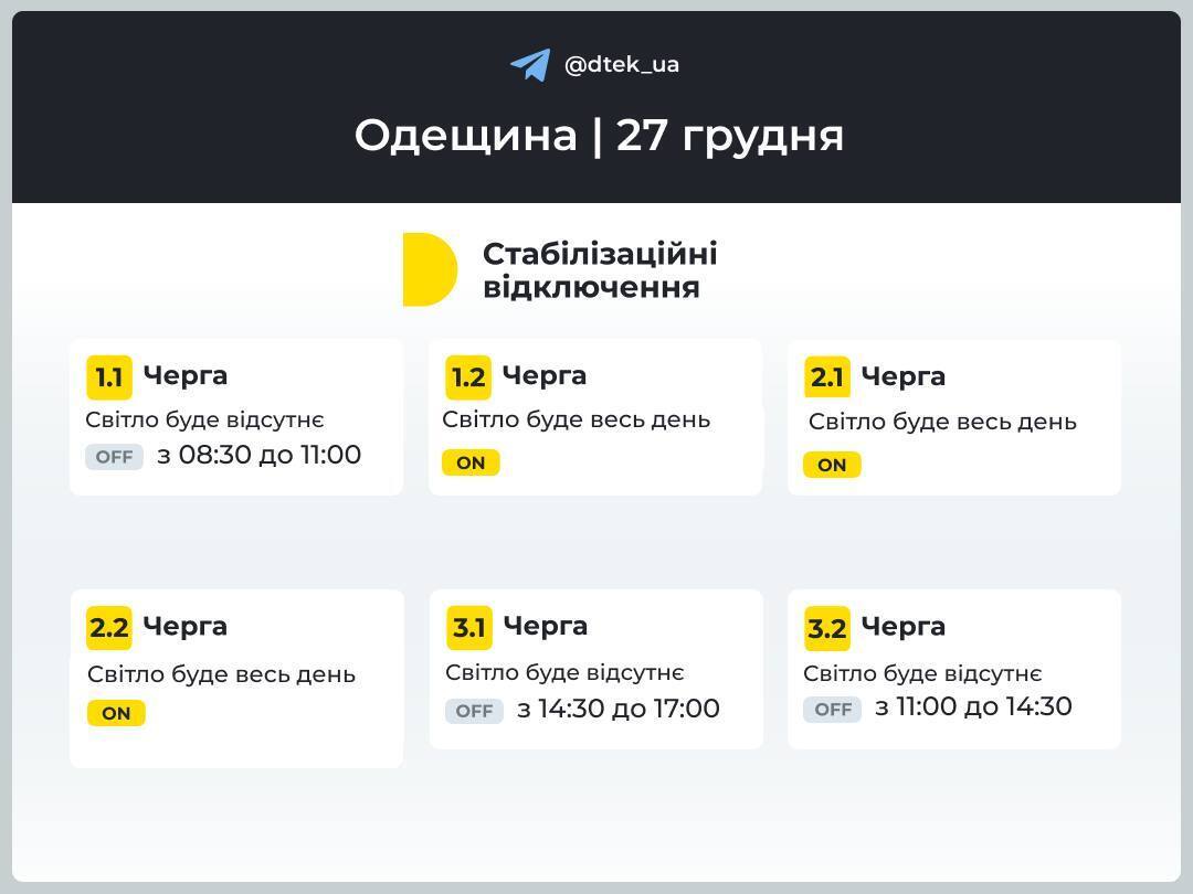 Обмеження електроенергії на Одещині 26 грудня.