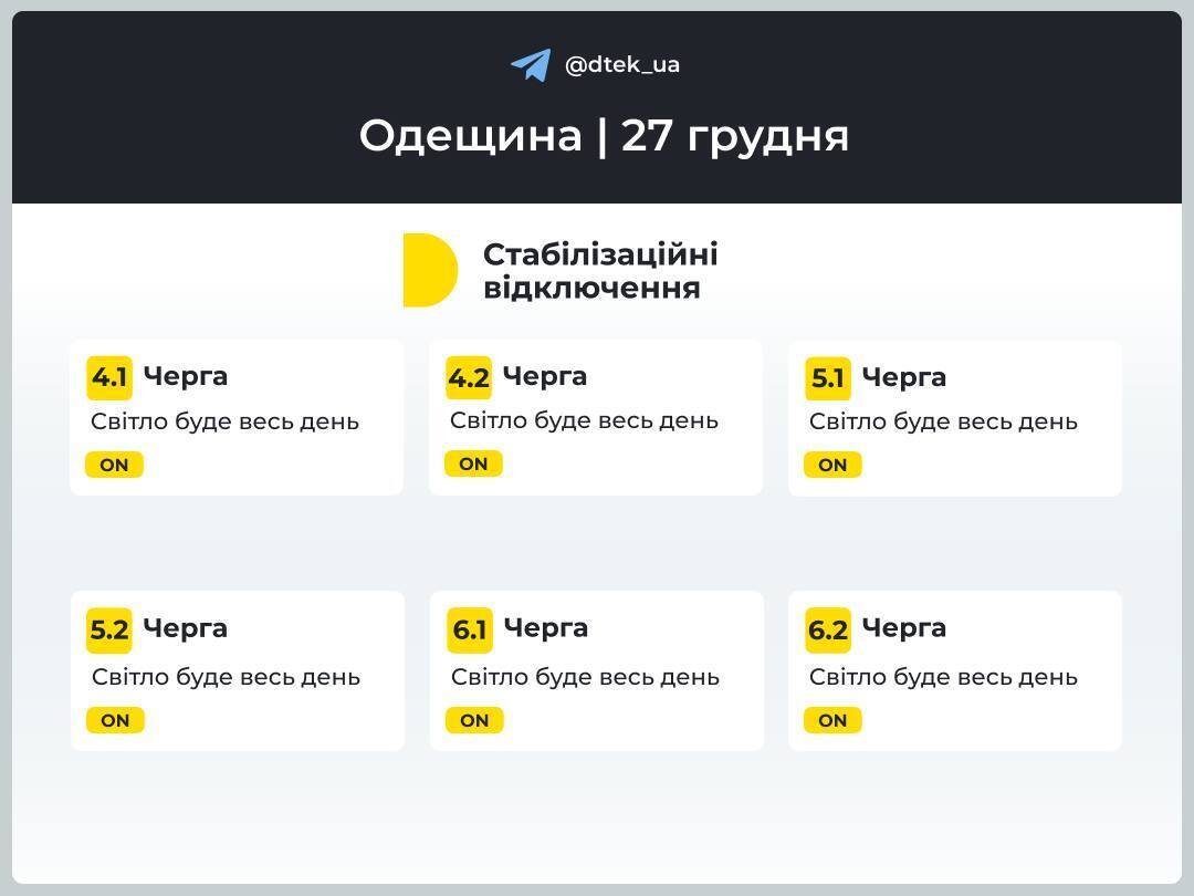 Обмеження електроенергії на Одещині 26 грудня.